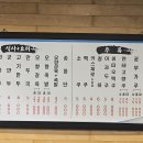 대문점