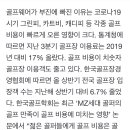 지갑 닫은 MZ골퍼들... 골프웨어 매출 '뚝' 이미지