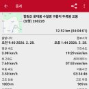 수철령 Daum카페