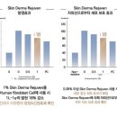 사이사이뷰티