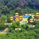 숲속의펜션 이미지