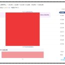 씨엔씨컴퍼니 이미지