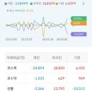 이화팜텍(주) 이미지