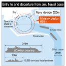 [Hankyoreh Oct. 10] Evidence shows government ordered data doctored on Jeju naval base 이미지