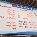 용산로 24길 네이버블로그