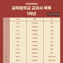 금옥중학교 이미지