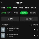. “초심은 장르가 아니라 마음입니다.” 이미지