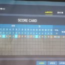 친구들과 함께 경기도 수원에 위치한 &#39;알파스크린골프영화점&#39;에 다녀온 후기를 공유할까 합니다. 골프 연