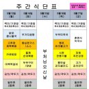 다와푸드 센텀점 이미지