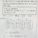 항등함수개수 질문입니다. 이미지