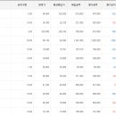 (주)피시원 이미지
