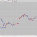 (주)네오위즈랩 이미지