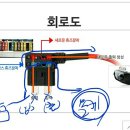 듀얼휴즈홀더 활용 ? 전기장치 추가시 이미지