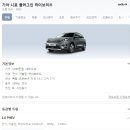 A7 55 TFSI e 출시에 즈음하여 PHEV 관련 몇가지 안내사항 이미지