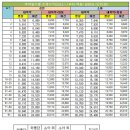 지수약국 이미지