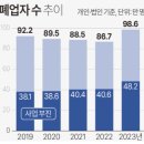 노동법률사무소청람