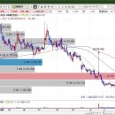 에이진바이오 이미지