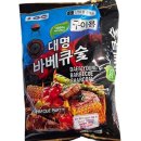 (주)대명챠콜 이미지