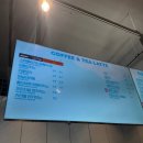 던킨도너츠 물금점 이미지