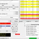 OX3LX _ (Greenland) North Atlantic Zone (CQ40), 18MHz, FT8 QSO + ET3AA 이미지