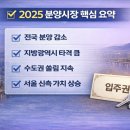 팝콘공인중개사사무소 이미지