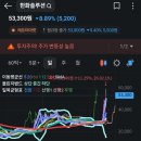 (주)원솔루션 이미지