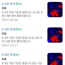 스텝핑 이미지