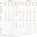 라온 소프트 이미지