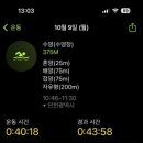 IGC글로벌캠퍼스 수영장 이미지