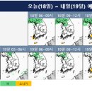 [오늘의 날씨] 경기북부·강원북부 시간당 30mm 강한 비…폭염특보 속 체감온도 35도 안팎 이미지