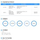 유한엔지니어링 네이버블로그
