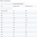 마을슈퍼 이미지