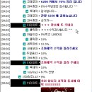 오엔비컴퍼니 이미지