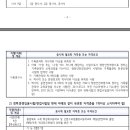 뽑아용 이미지
