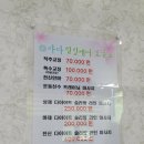 내몸케어연구소 | 일산경락마사지 찾는다면? 3D 체형분석으로 알게 된 내 몸 상태｜라파힐링케어 후기