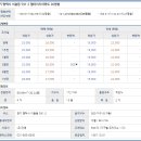 정암마을뜨란채 이미지