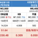 발해유통
