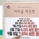 일사천리 이미지
