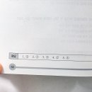 컵타지도사 양성과정 | 2025년 경영지도사 양성과정 교재와 강의 후기