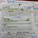 3기3회모고질문-부설주차장위탁계약해지 이미지