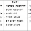 중부광산안전사무소 이미지