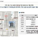 SH메디칼 이미지