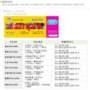 옥토끼주유소 네이버블로그