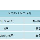 영화금속(주) 이미지