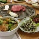 육육삼육 네이버블로그