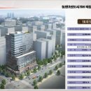 테크노순환대로 이미지