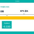 다비치안경 압구정4번출구점 이미지