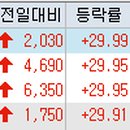 우진어닝시스템