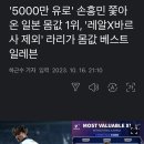 '5000만 유로' 손흥민 쫓아온 일본 몸값 1위 이미지