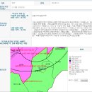 [직거래] 경기도 안성 용설리 사찰/산림욕장/약초재배지 매매 이미지